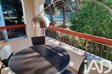 Appartement 3 pièces 1460 €
