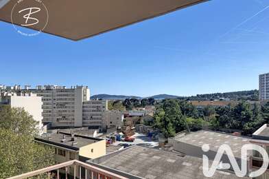 Appartement 4 pièces 191000 €