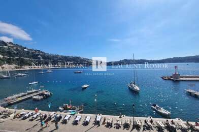 Appartement 2 pièces 665000 €