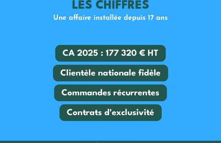 FONDS DE COMMERCE – GROSSISTE EN VÊTEMENTS PROFESSIONNELS (B2B) — photo 2