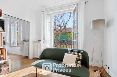 Appartement 2 pièces 415000 €