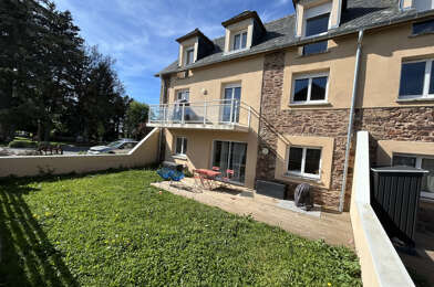 Appartement 2 pièces 682 €