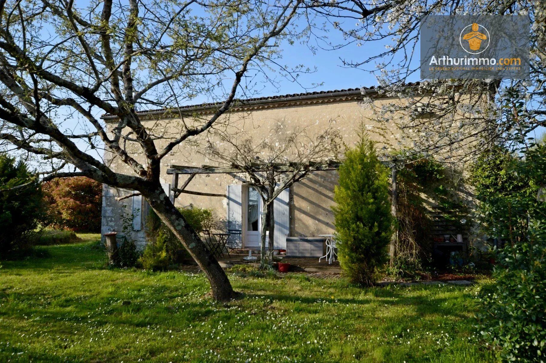 Houses · Duras