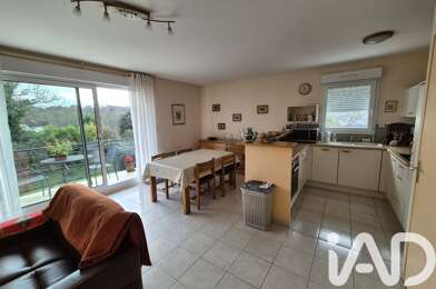 Appartement 3 pièces 218820 €