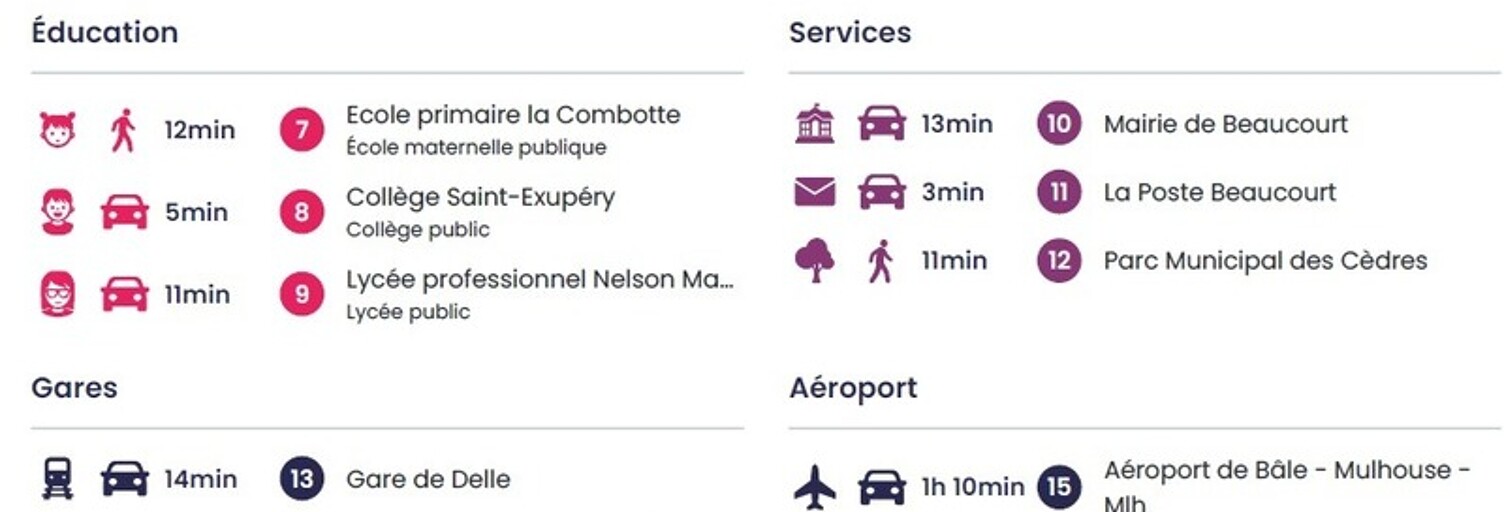 Maison 6 Pièces 140 m² à vendre à Beaucourt (90500)