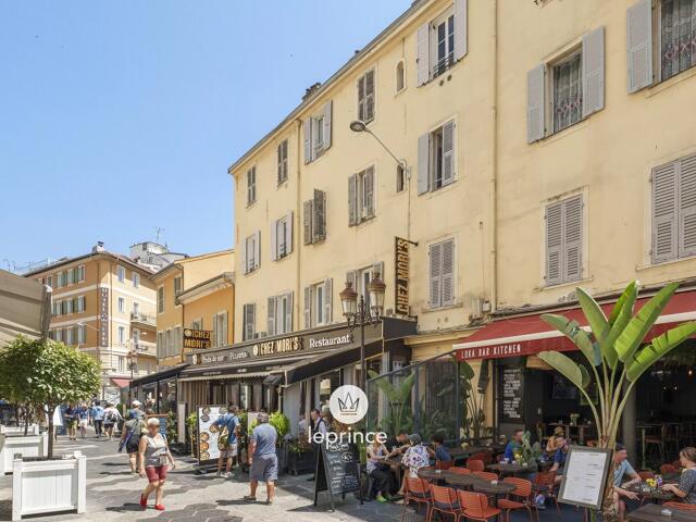 Commerce proposé à Nice