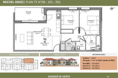Appartement 3 pièces 195000 €