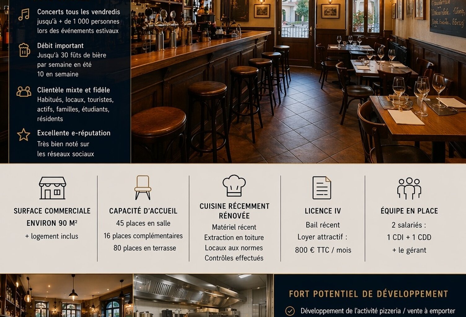 Vente Bar, Brasserie, Tabac 90 m&sup2; — photo 1