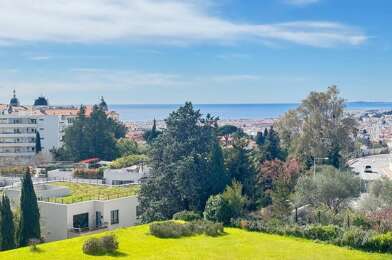 Appartement 2 pièces 395000 €