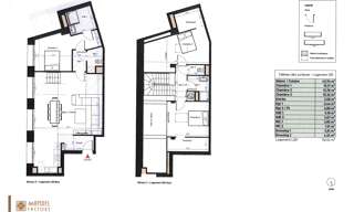 Appartement 4 Pièces 116 m² à vendre à Béziers (34500)