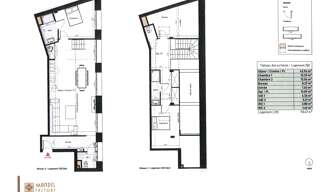 Appartement 3 Pièces 110 m² à vendre à Béziers (34500)