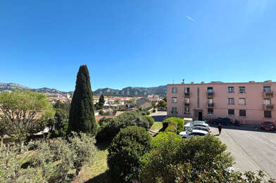 Appartement 2 pièces 200000 €