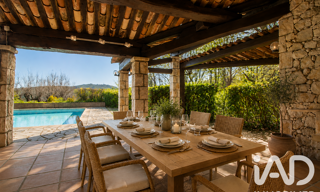 Maison 5 Pièces 129 m² à vendre à Tourrettes-sur-Loup (06140)