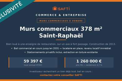 Commerce 1 pièces 1250000 €