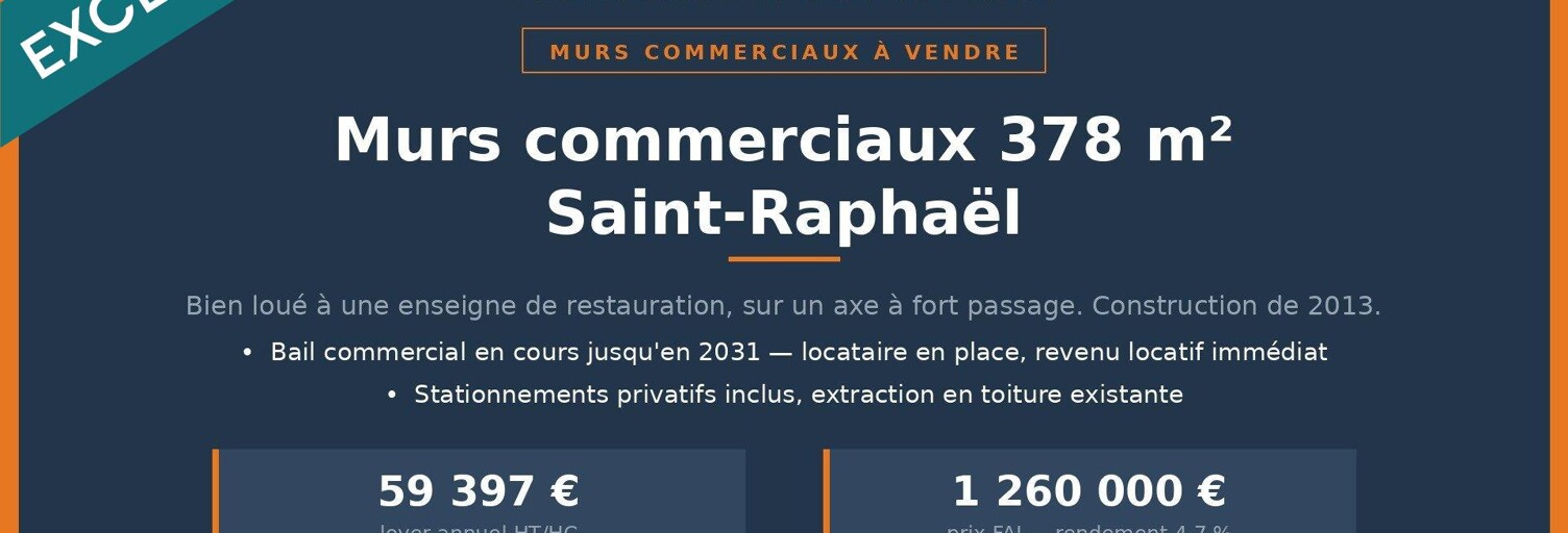 Commerce 1 Pièce 385 m² à vendre à Saint-Raphaël (83700)