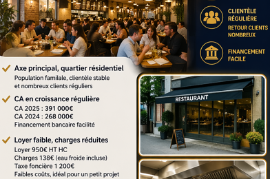 Commerce  112000 €