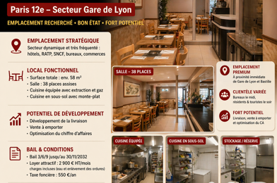 Commerce  65000 €