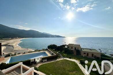 Appartement 2 pièces 323000 €