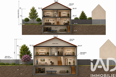 Terrain  340000 €