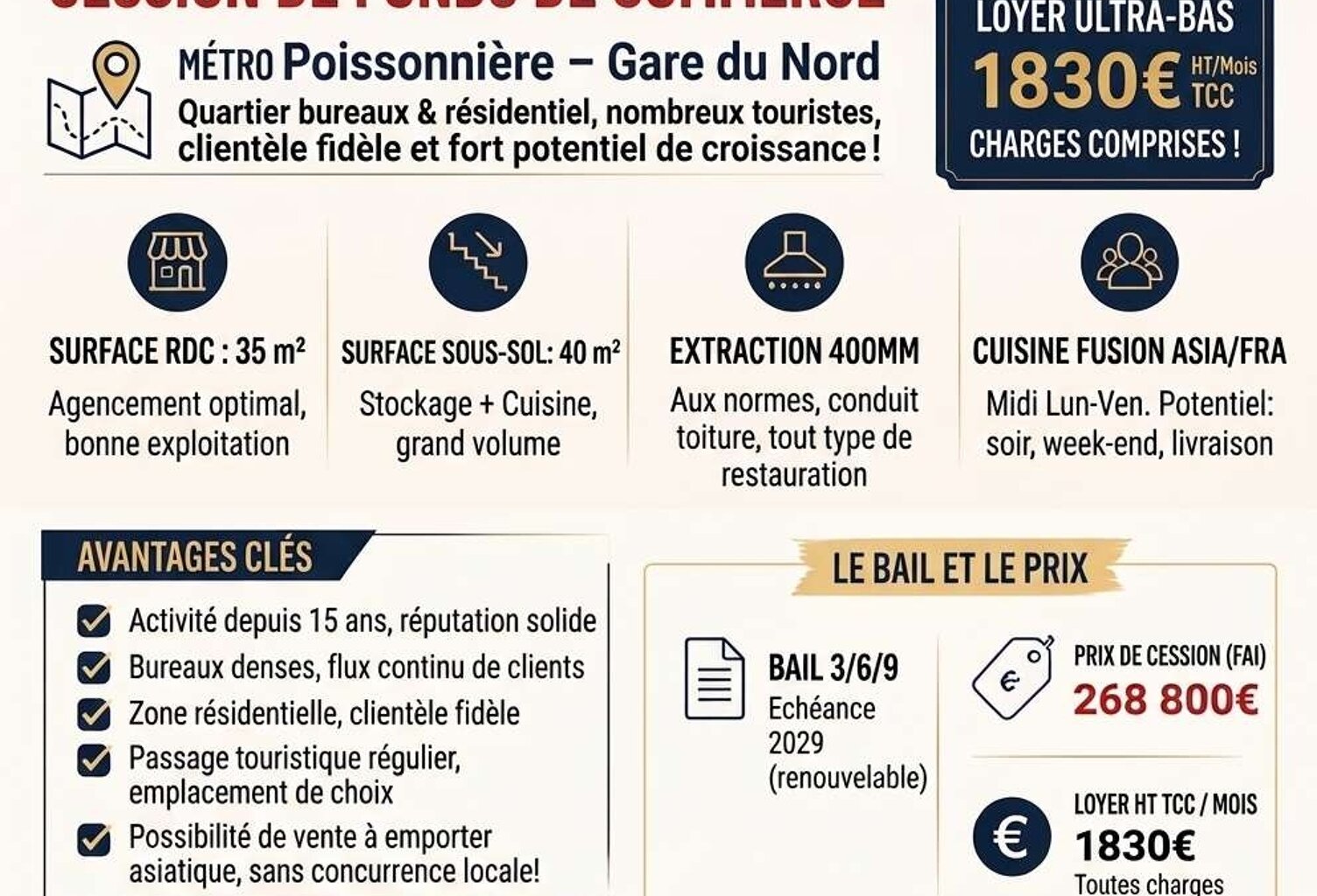 Vente Restauration rapide 80 m&sup2; — photo 1