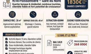 Commerce  80 m² à vendre à Paris 10 (75010)