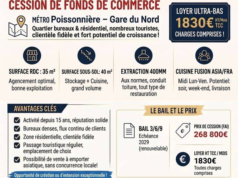 Vente Restauration rapide 80 m&sup2; — photo 1