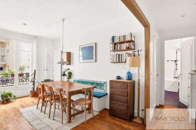 Appartement 3 pièces 680000 €