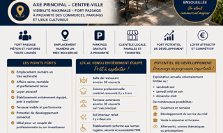 Commerce  100 m² à vendre à Saint-Maximin-la-Sainte-Baume (83470)