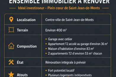 Immeuble  397170 €