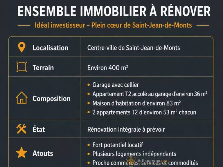 Ensemble immobilier à rénover — photo 1