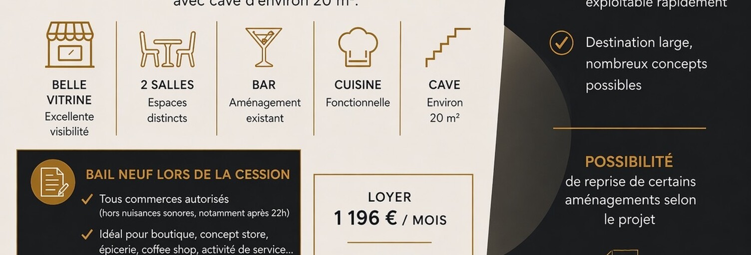 Commerce  62 m² à vendre à Toulon (83000)