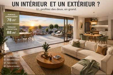 Appartement 2 pièces 299000 €