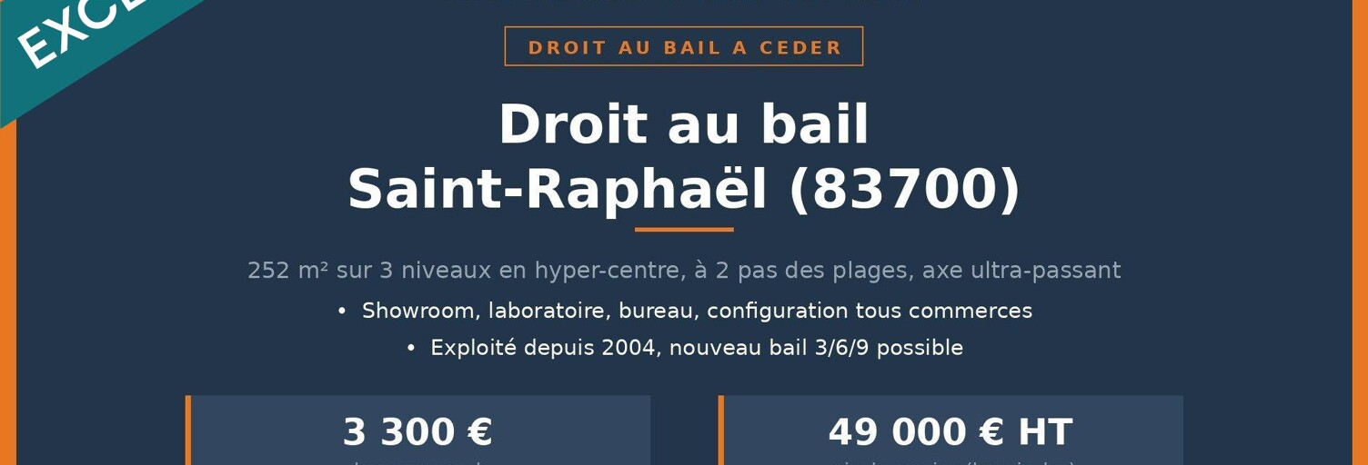 Commerce  252 m² à vendre à Saint-Raphaël (83700)