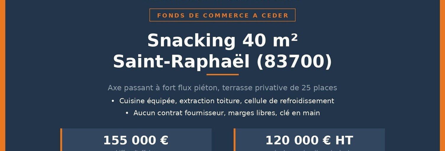 Commerce  40 m² à vendre à Saint-Raphaël (83700)