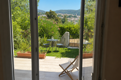 Appartement 1 pièces 115000 €