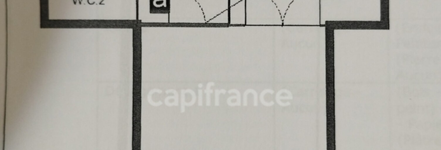 Commerce 3 Pièces 80 m² à vendre à Saujon (17600)