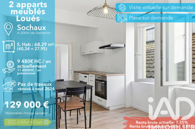 Appartement 2 pièces 129000 €