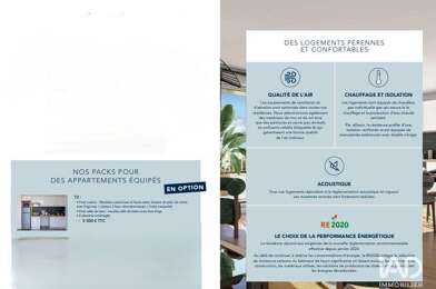 Appartement 2 pièces 203900 €