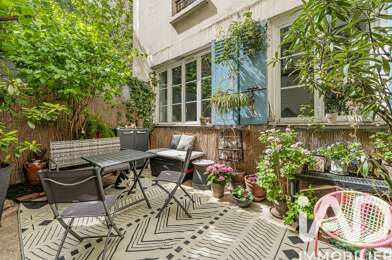 Appartement 2 pièces 349000 €