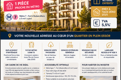 Appartement 1 pièces 217000 €