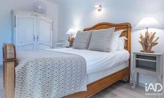Commerce  500 m² à vendre à Forcalquier (04300)
