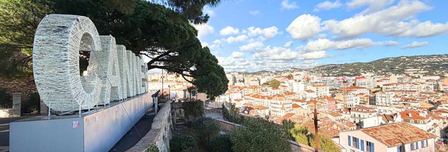 Appartement 1 Pièce 22 m² à vendre à Cannes (06400)