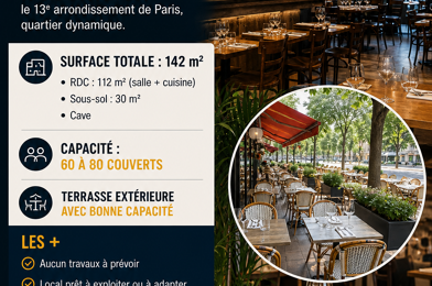 Commerce  181500 €