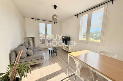 Appartement 2 pièces 870 €