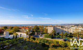 Appartement 2 Pièces 42 m² à vendre à Nice (06200)