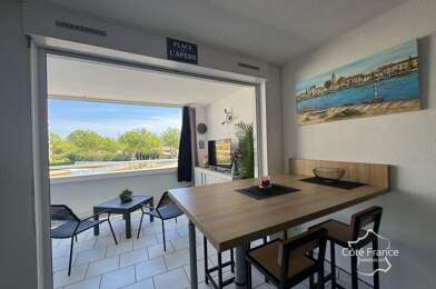 Appartement 2 pièces 149000 €