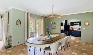 Maison 10 Pièces 272 m² à vendre à Castelnaud-la-Chapelle (24250)