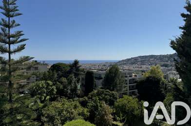 Appartement 2 pièces 280000 €