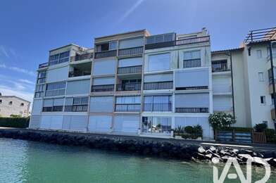 Appartement 2 pièces 249900 €
