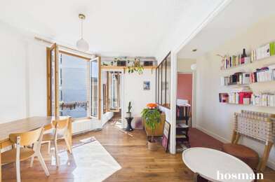 Appartement 2 pièces 369000 €